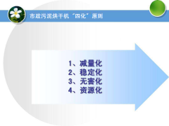 市政污泥烘干機輕松實現(xiàn)“四化”